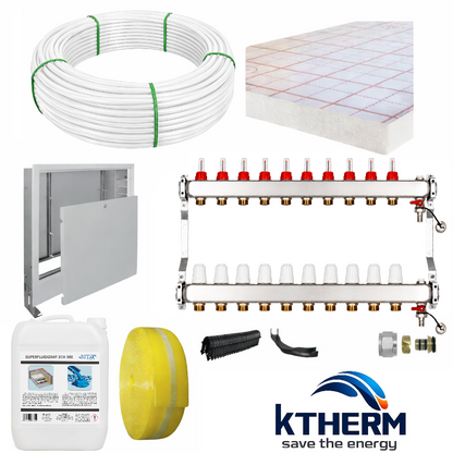 Pachet complet incalzire in pardoseala cu teava KTHERM si placa tacker