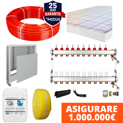 Pachet complet incalzire in pardoseala cu teava PE-RT MODUS si placa tacker