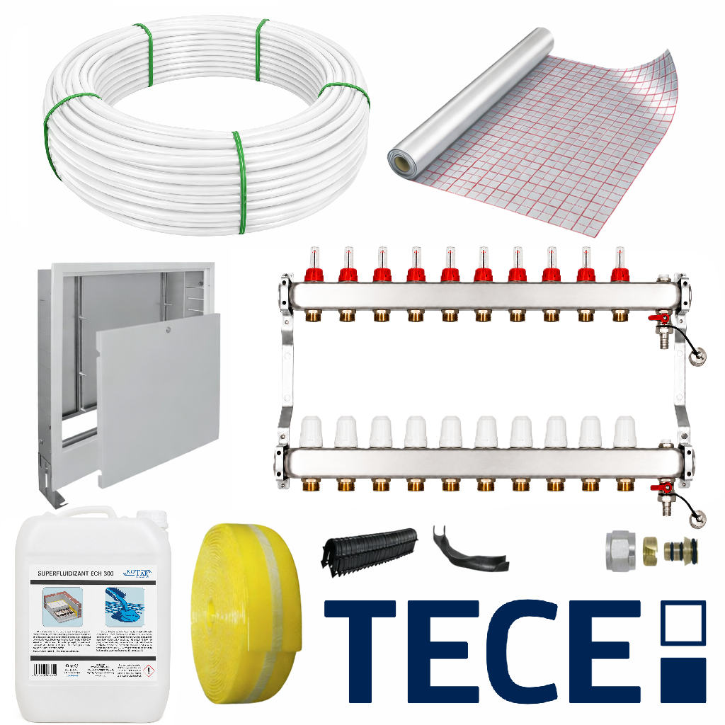 Pachet complet incalzire in pardoseala cu teava PE-Xa TECEfloor SLQ si folie tacker