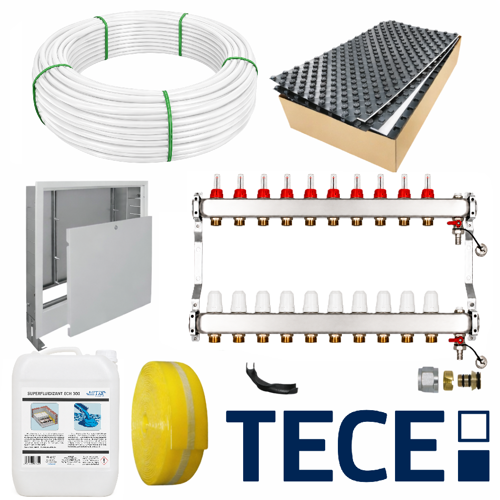 Pachet complet incalzire in pardoseala cu teava PE-Xa TECEfloor SLQ si placa cu nuturi