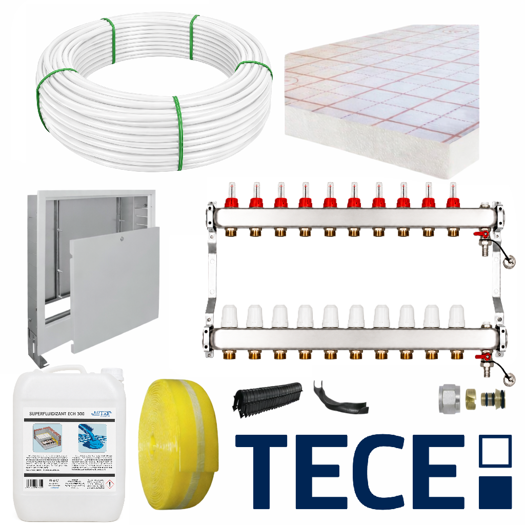 Pachet complet incalzire in pardoseala cu teava PE-Xa TECEfloor SLQ si placa tacker
