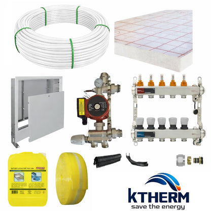 Pachet complet incalzire in pardoseala cu teava KTHERM si placa tacker